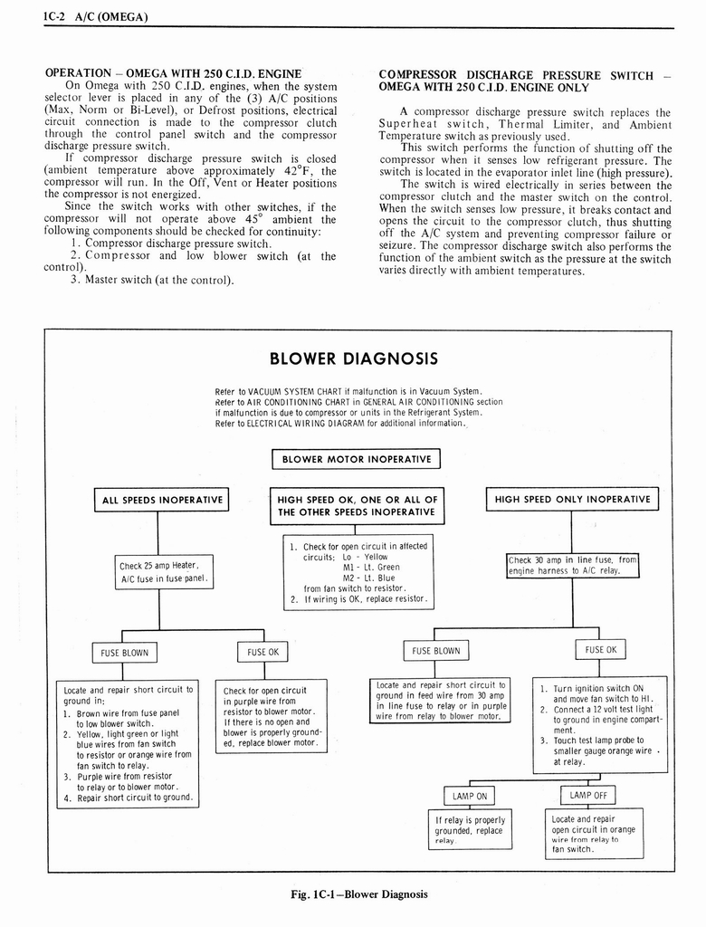 n_1976 Oldsmobile Shop Manual 0144.jpg